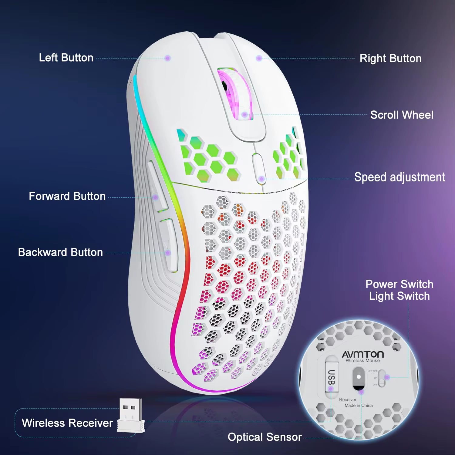 Elevate Your Game with Our Wireless RGB Backlit Gaming Mouse - 6 Buttons, 3-Speed DPI, Type C Rechargeable, and Ergonomic Honeycomb Design!
